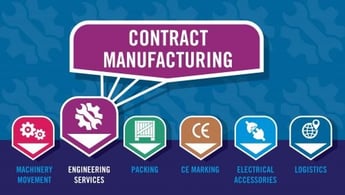 IES in Focus: Contract Manufacturing